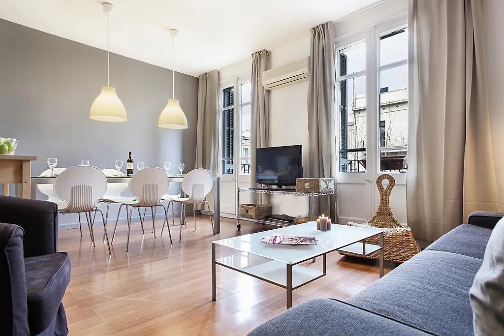 Contactos de Habitat Apartments Plaza España